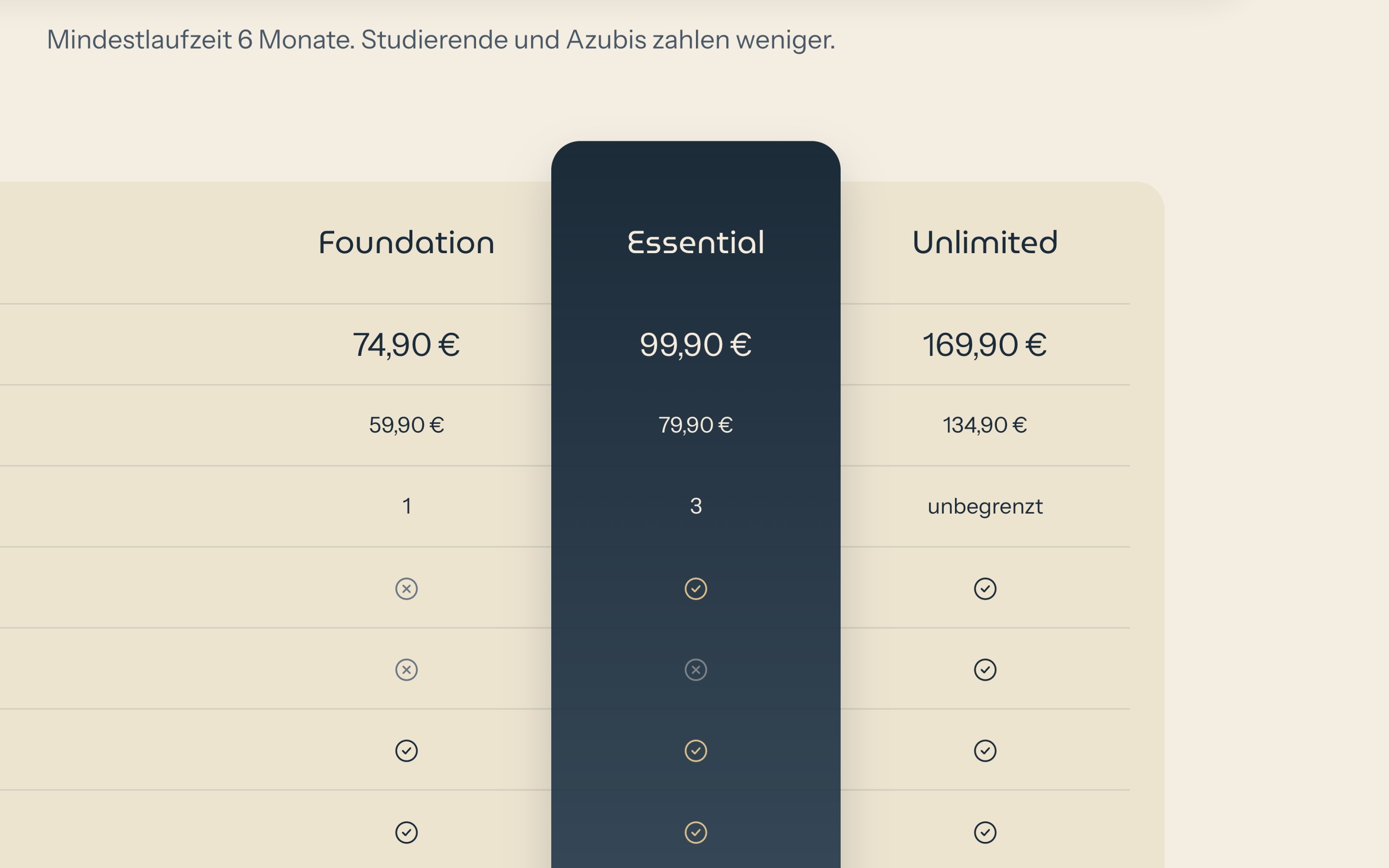 Forma: Membership pricing
